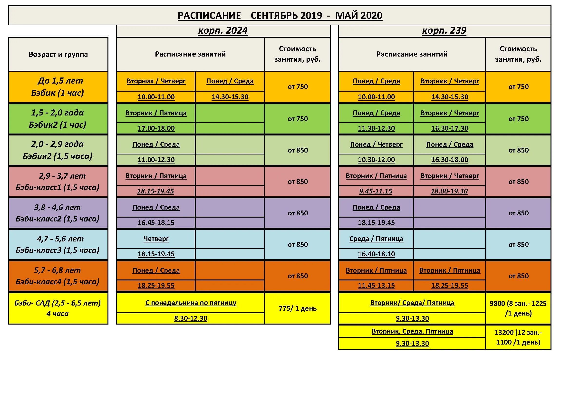 Расписание шд 2024. Расписание групп. Расписание в мае. Расписание занятий в развивающем клубе. Расписание на сентябрь.