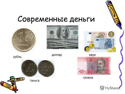Современные деньги доклад