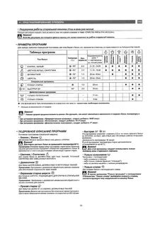 Программа горения