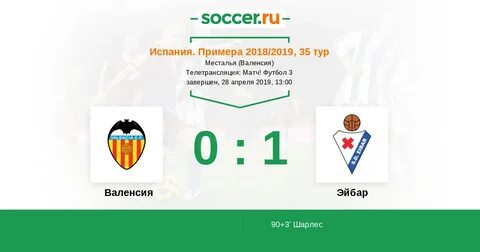 Примера 2018 года