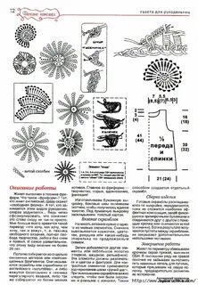 Схемы крючком фриформ