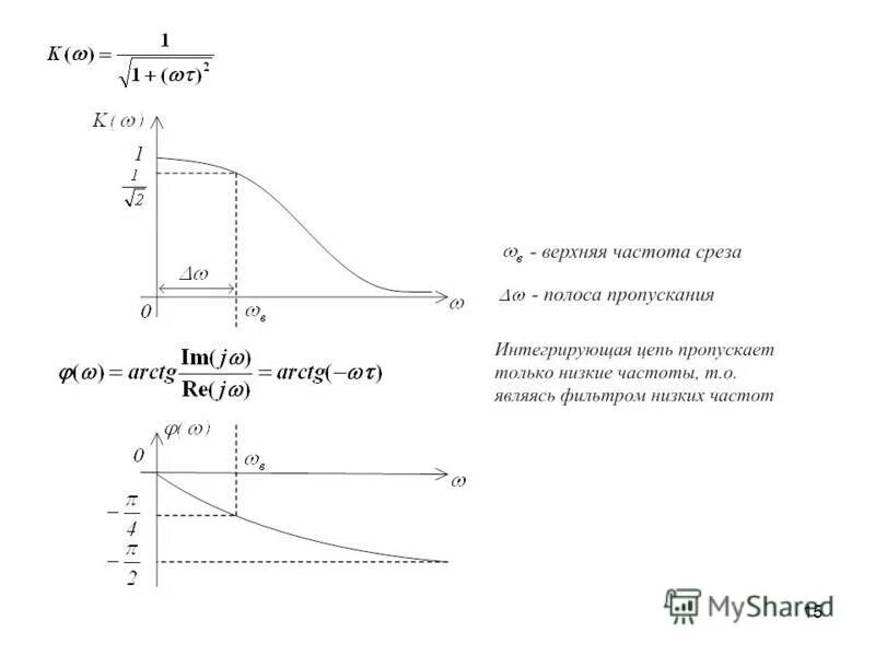 Частота среза и частота сопряжения. Частота среза. Частота среза фильтра таблица. Частота среза на графике. Лчх п регулятора.