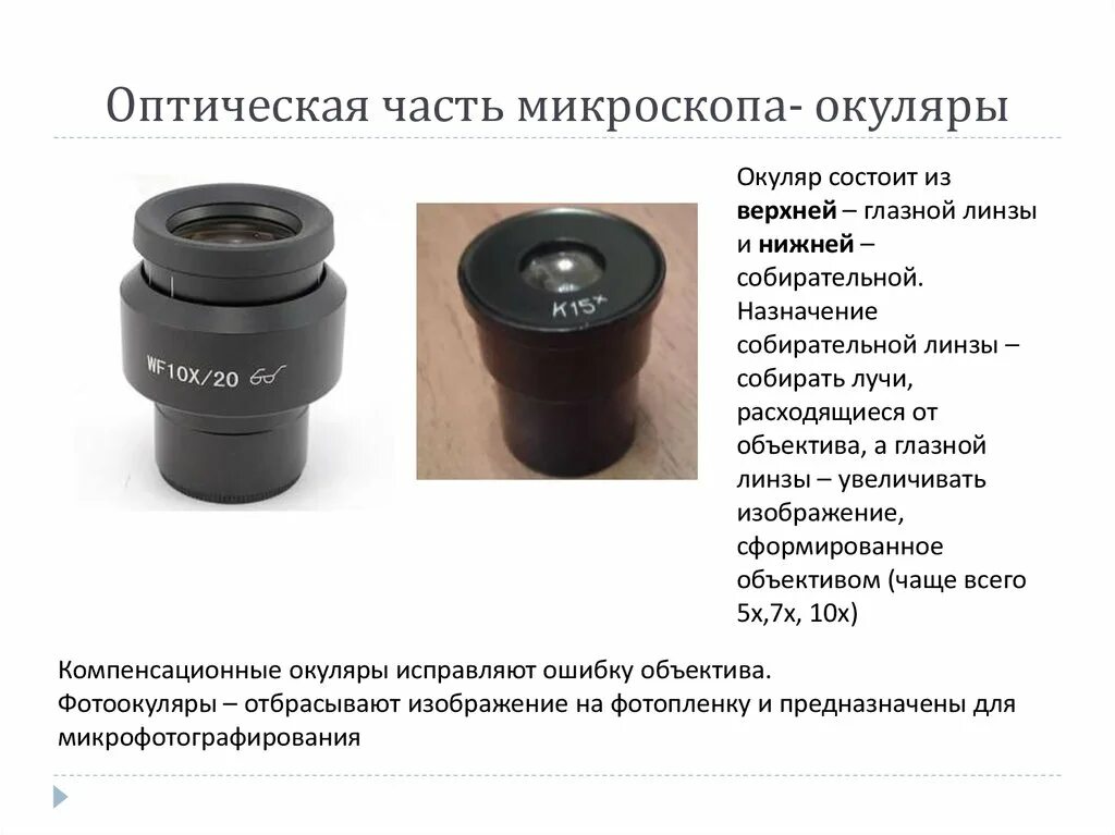Окуляр схема. Окуляр схема