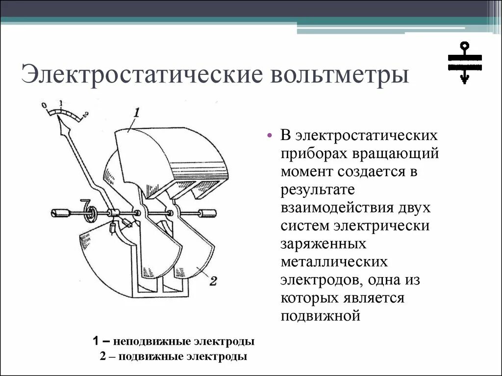 Электростатические вольтметры принцип действия. Устройство прибора электростатической системы схема. Электростатические приборы принцип действия. Электростатические измерительные механизмы и приборы.