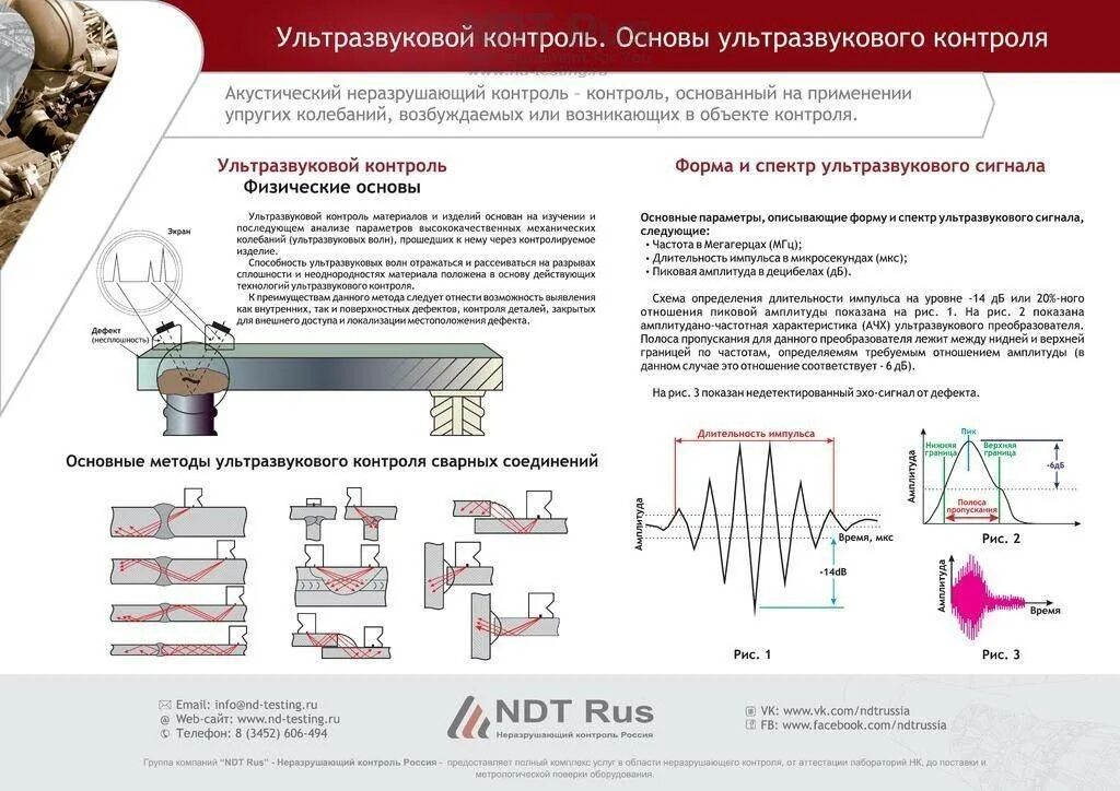 Прибор ультразвукового контроля дефектов сварных швов. Метод контроля качества сварных соединений и швов. Методика ультразвукового контроля