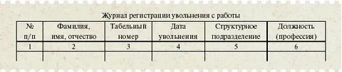 Регистрация изданий