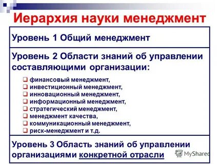 Роль научного менеджмента