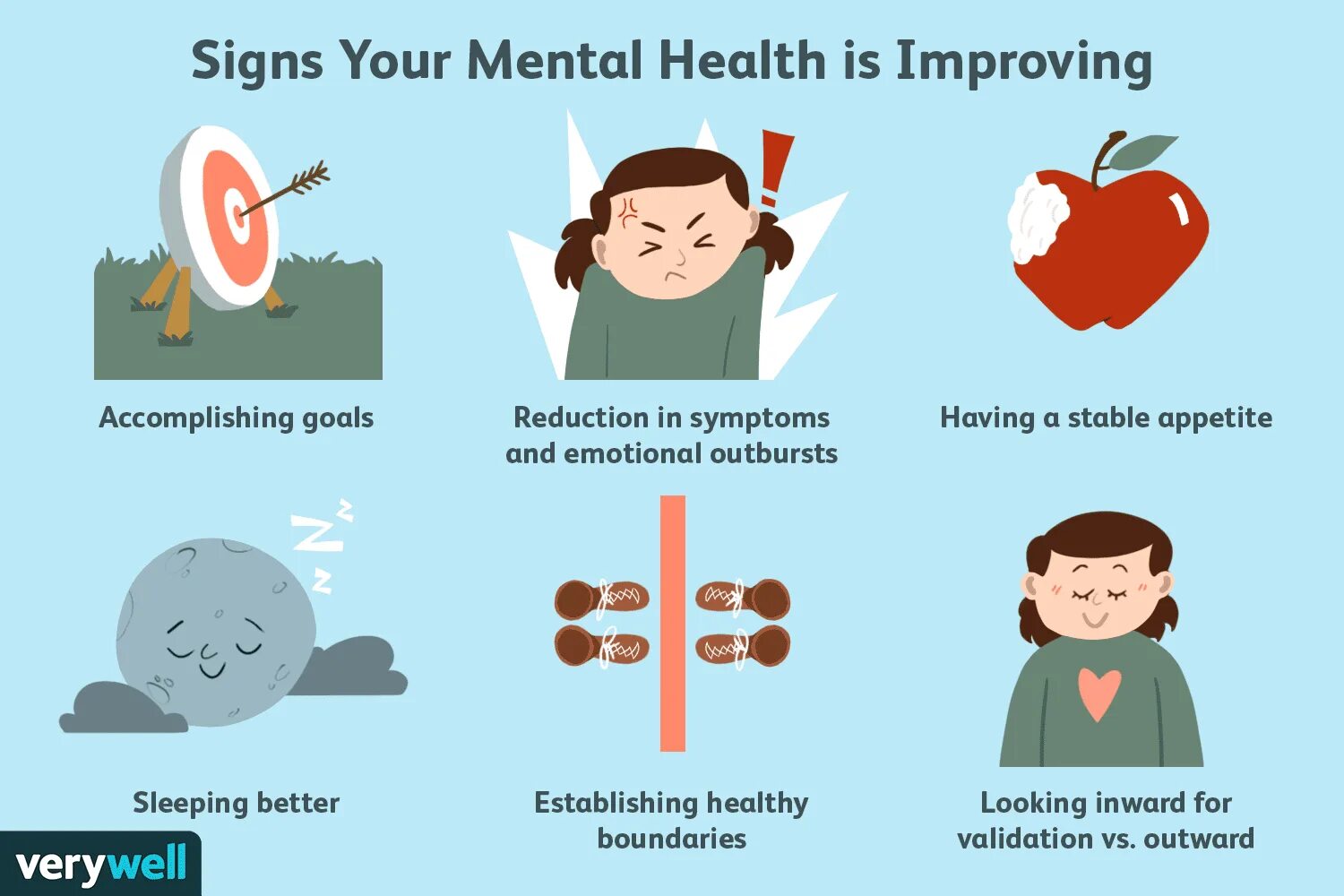 Therapy for Mental Health how to improve. The Impact of physical activity on Mental Health. How does food affect your Mental Health?. How do Health Care professionals diagnose Mental illness in children?. How's your health