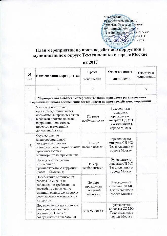 план мероприятий. план мероприятий в библиотеке. план экспертной комиссии. план мероприятий с исполнителями. текущий план прокуратуры.