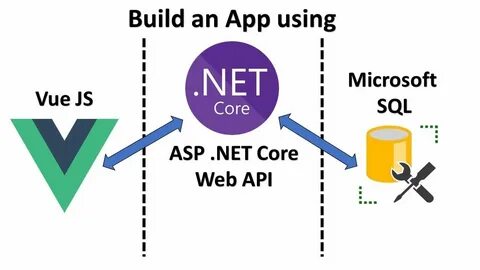 Main build js
