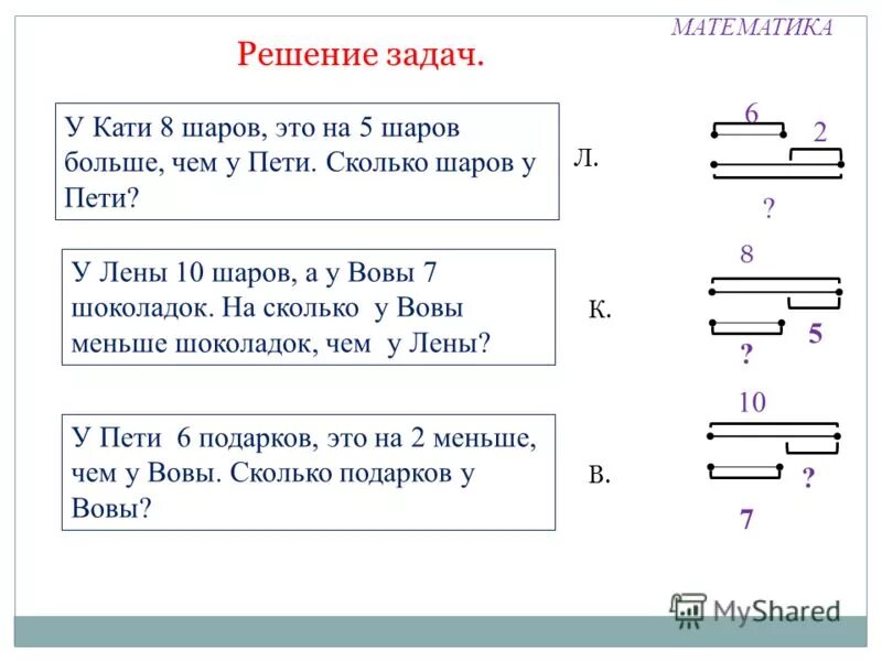 У пети 3 открытки