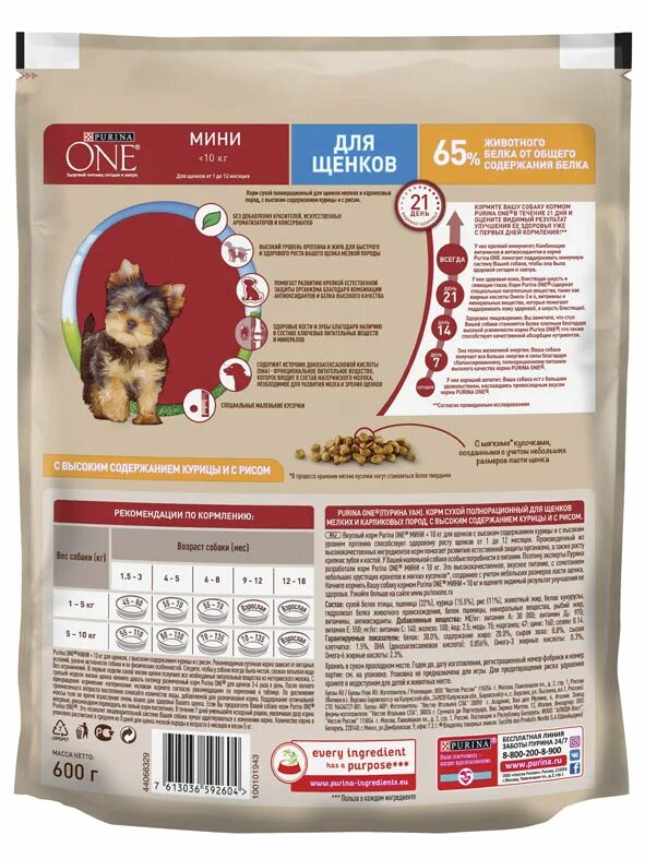 Корм для щенков Purina one курица с рисом 600г (для мелких пород). Purina one для собак мини 600 гр. Purina one сухой корм для собак мини,. Purina one корм для взрослых собак сухой говядина 600 г. Рейтинг сухих кормов для мелких собак