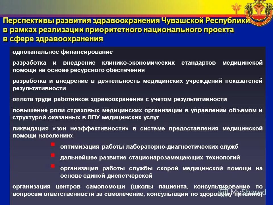 Ресурсное обеспечение медицинской организации. Перспективы развития здравоохранения. Развитие медицинской организации. Разработка стандартов медицинской помощи. Показатели учреждения здравоохранения