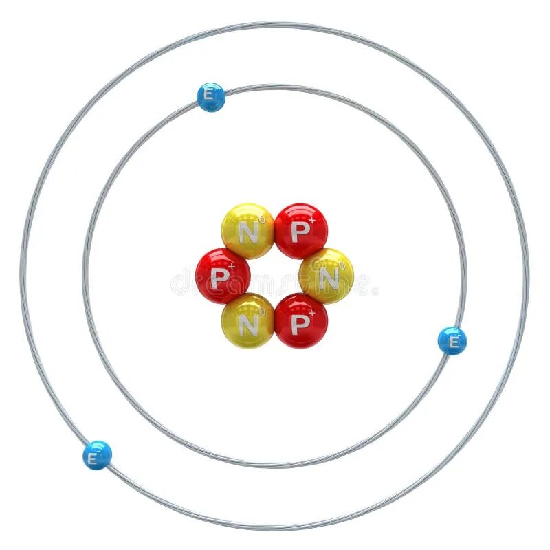 планетарная модель строения атома резерфорда схема. планетарная модель строения атома резерфорда.