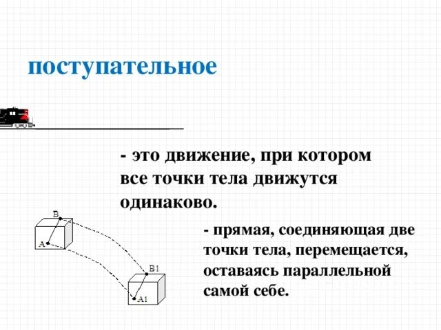 Поступательное движение вперед егэ. Поступательное движение физика 9 класс. Поступательное движение определение. Поступательное движение это в физике. Поступательное движение это все точки тела.