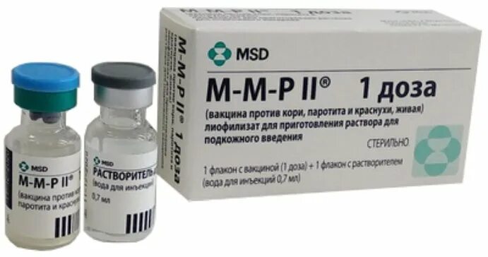 Вакцина против кори. Паротит вакцина. MMR II вакцина. Вакцины против кори ММР.