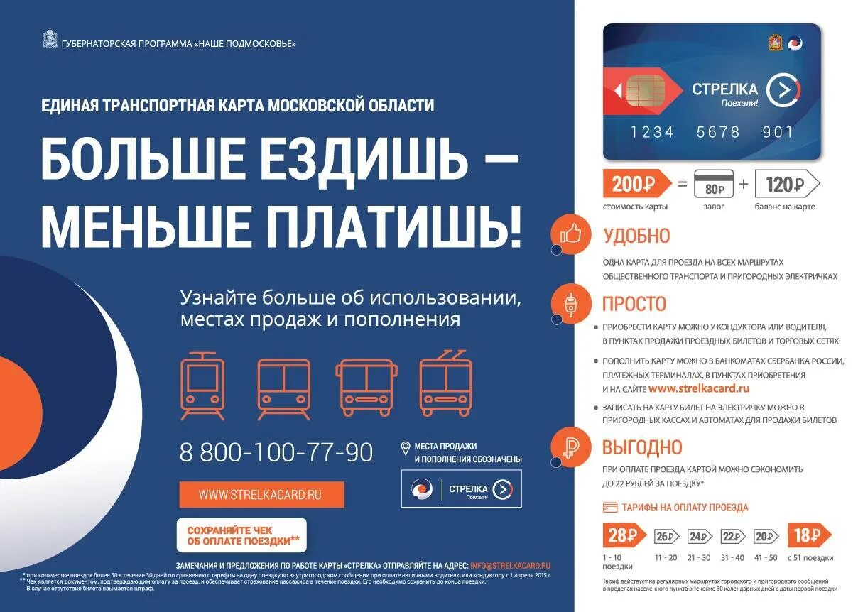Можно оплатить проезд в электричке картой
