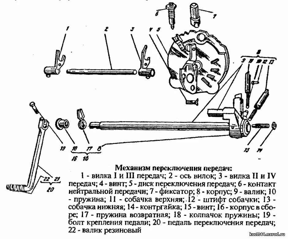 Переключение передач на альфе. Механизм переключения передач ИЖ Юпитер 5. Механизм переключения передач ИЖ Планета 3 схема. Механизм переключения передач ИЖ Юпитер 5 схема. Схема коробки передач мотоцикла ИЖ Планета 5.