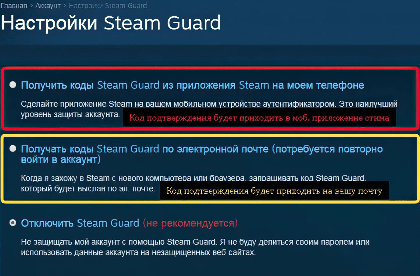 Стим гуард. Код стим. Код стим гуард. Активация аккаунта стим. Код подтверждения стим