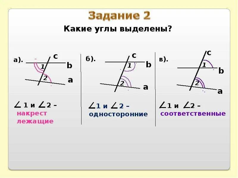 Теория параллельных прямых 7 класс геометрия. Признаки параллельных прямых 7 класс геометрия. теоремы параллельных прямых 7 класс. признаки параллельности прямых 7 класс. доказательство параллельности прямых 7 класс.