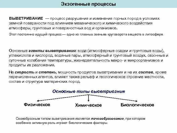Процесс разрушения и изменения горных пород. Экзогенные геологические процессы. экзогенные процессы выветривание. причины экзогенных процессов. экзогенные процессы схема.