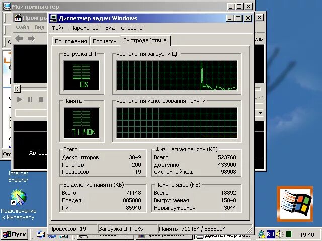 Симулятор windows 2000. Windows server 2008 диспетчер задач. windows nt 4.0 task manager. операционная система, как менеджер задач.