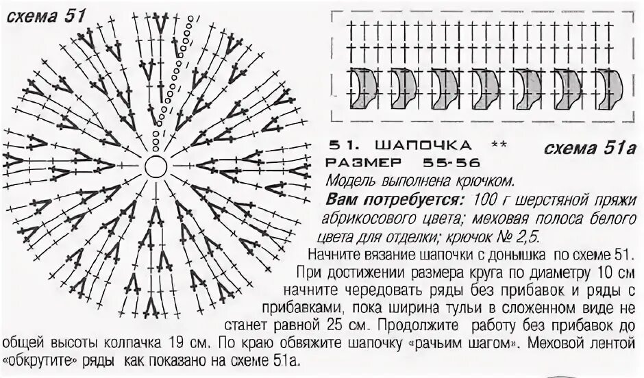 Вязание тюбетеек. Схема вязания тюбетейки крючком схемы. Шапка кубанка крючком схема. Тюбетейка вязаная крючком схема. Схема вязания тюбетейки для мужчин крючком.