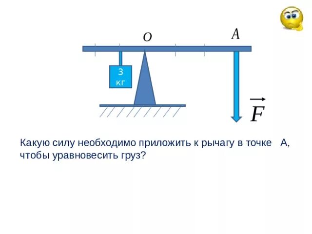 Какая нужна сила для удержания. К рычагу приложены силы. Силы приложенные к рычагу рычаге. Какую силу надо приложить к рычагу. Рычаг уравновесить.