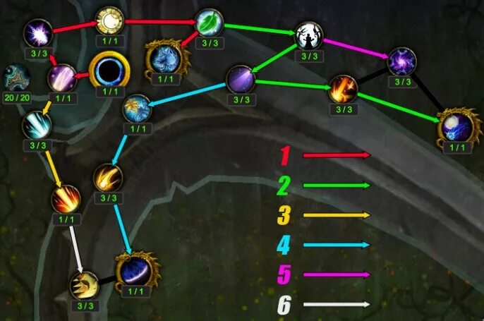 Улучшения артефакта. Разбойник пве легион. Таблица артефактов геншин. Улучшения артефакта. Прокачка сайно артефакты.