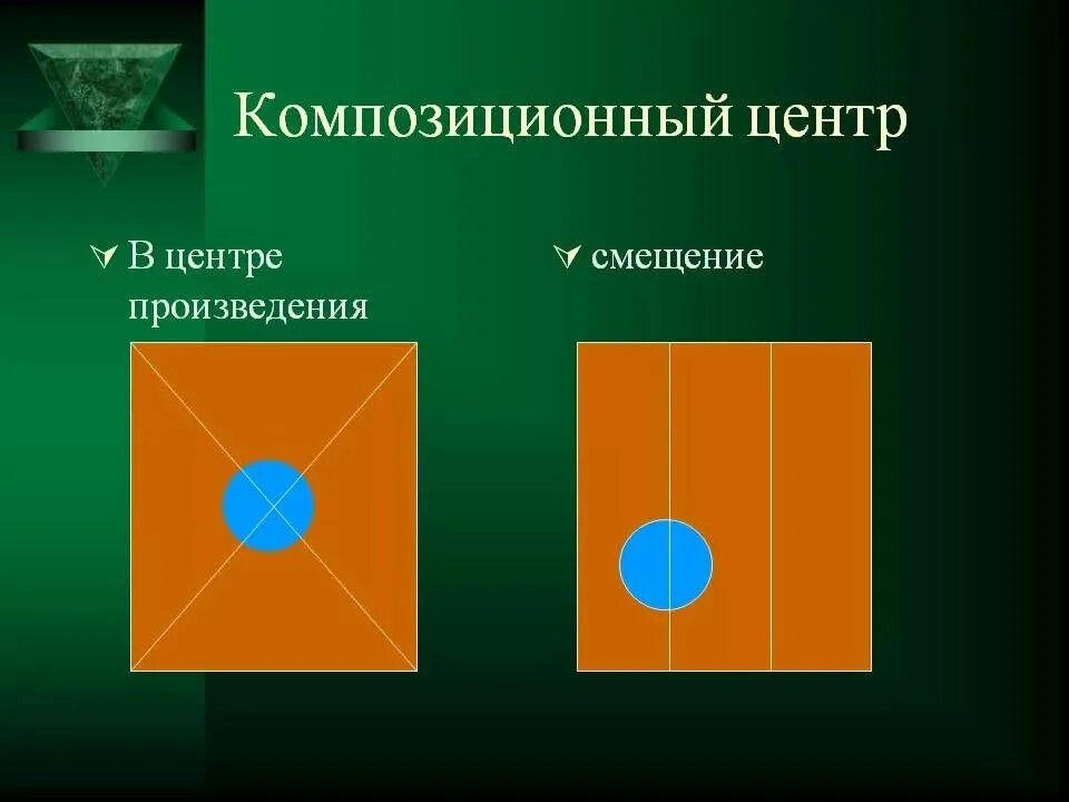 Основы формальной композиции. Центр композиции. Пропедевтика основы композиции. Композиционный центр. Центр композиции.
