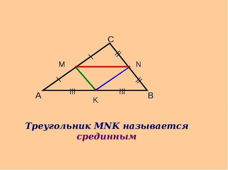 Что такое средняя линия треугольника. Треугольник средняя линия треугольника. средние линии треугольника. средняя линия треугольника равна. средняя линия треугольника формула.