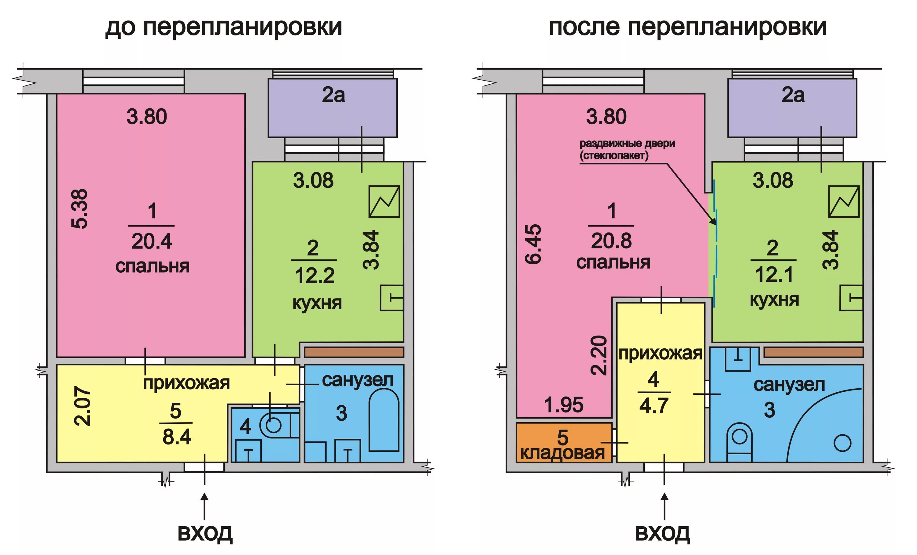 Перепланировка переустройство квартир. План перепланировки квартиры. Перепланировка квартиры примеры. Перепланировка и переустройство жилого помещения проект. План квартиры до и после перепланировки.