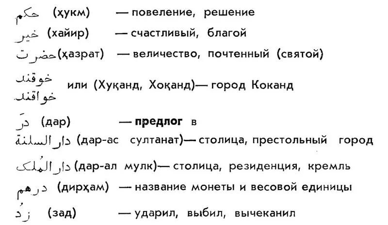 Красивые слова на арабском. Фразы на арабском с переводом. Надписи на арабском языке. Красивые надписи на арабском языке. Что означает с арабского на русский