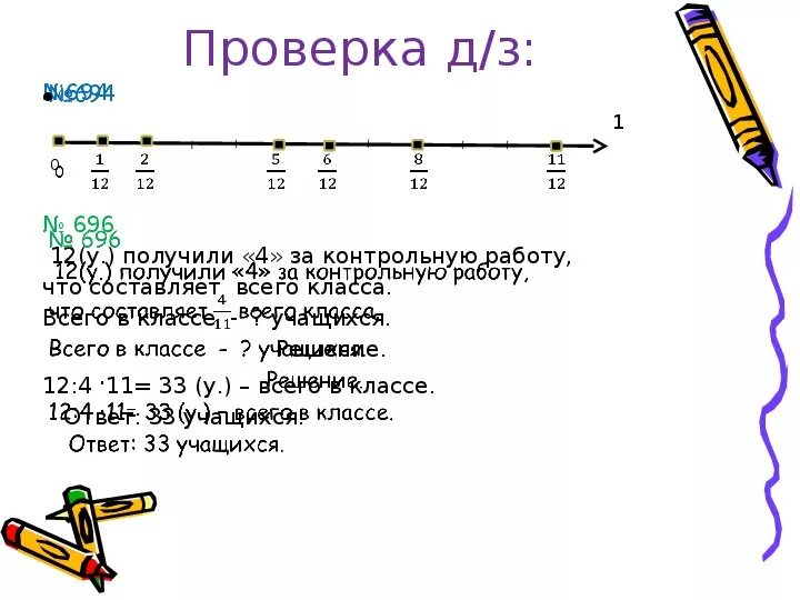 Понятие обыкновенной дроби 5 класс Мерзляк. Темы по математике 5 класс. Уроки 5 класс математика. Презентация по математике 5 класс.