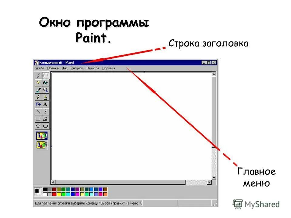 Что содержит строка заголовка. Что содержит строка заголовка