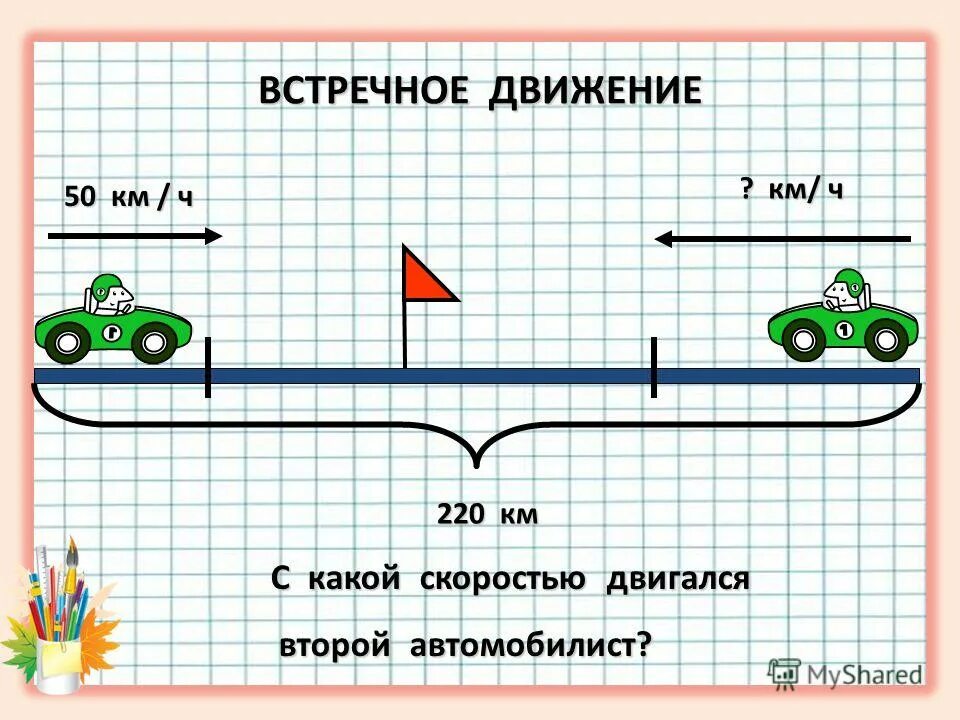 Задачи в противоположном направлении. Схемы на встречное движение 4 класс. Чертеж задачи на движение 4 класс. Задачи на движение в противоположных направлениях. Формулы для решения задач на движение 4 класс.
