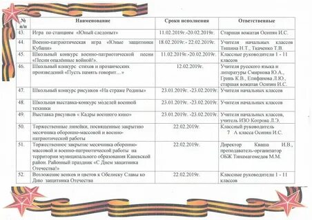 План мероприятий по гражданско патриотическому воспитанию