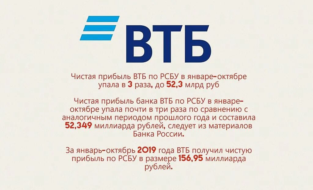 Правила банка втб. Чистая прибыль ВТБ. Прибыль банка ВТБ. Награды банка ВТБ. ВТБ 26.