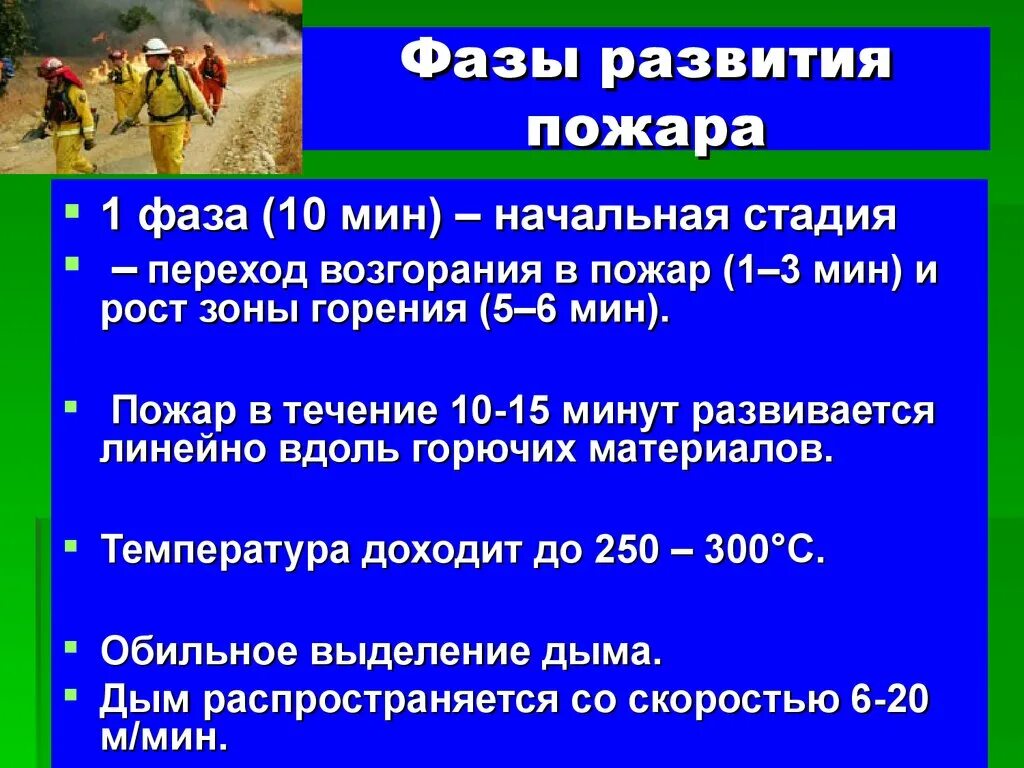 3 Фаза развития пожара. Начальная стадия развития пожара. Основные фазы развития пожара. Порядок схемы развития пожара.