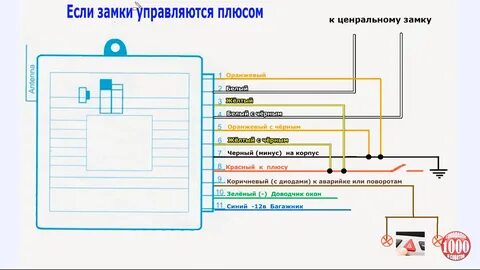 Распиновка центрального замка