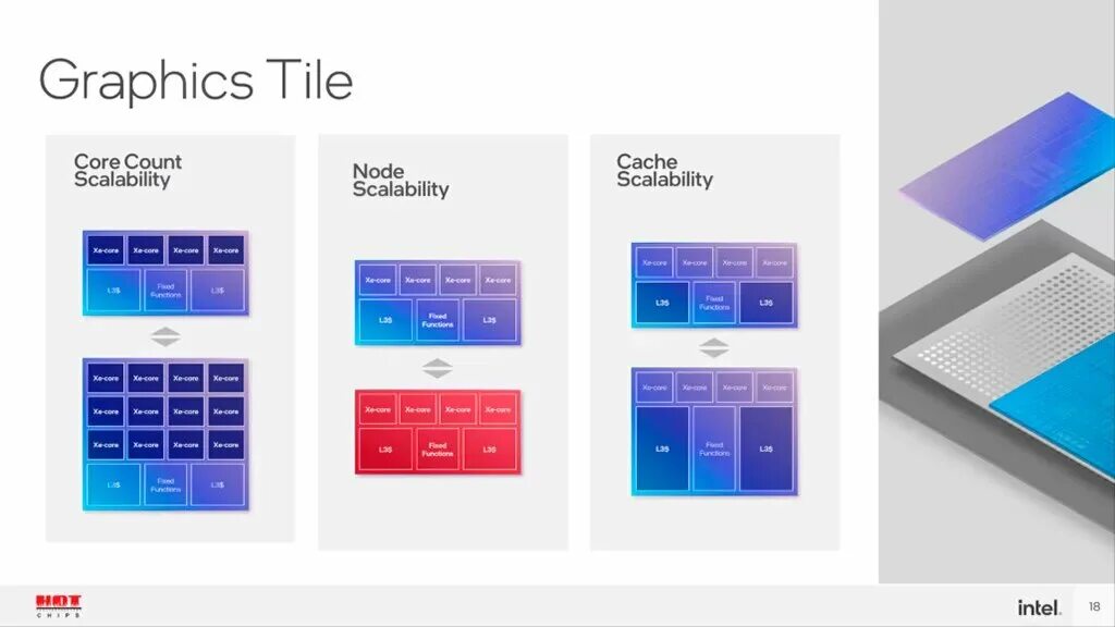 Intel core meteor lake. Процессоры шестого поколения. intel meteor lake s. многопоточность intel core i5. 1151 для процессоров 6 и 7 поколения intel.