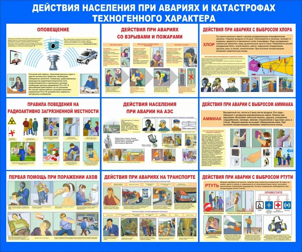 памятка действия населения при чс. памятка чс. памятка чс. действия при возникновении аварийных чрезвычайных ситуаций. действия при возникновении аварийных чрезвычайных ситуаций.