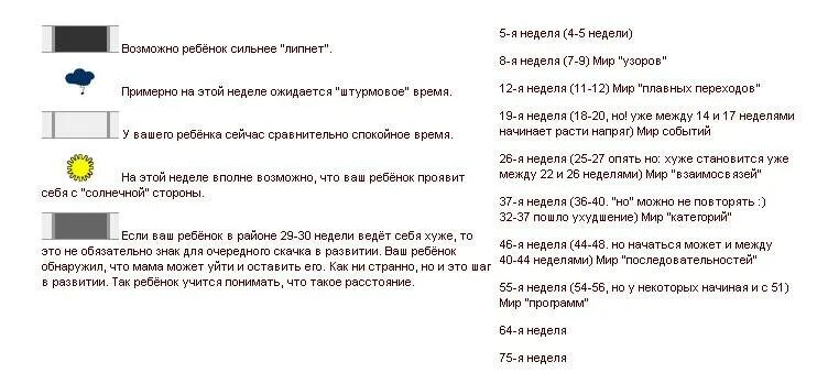 Скачок роста 5 недель. Таблица скачков роста у детей до года. скачки развития новорожденного по неделям. скачок роста у детей до года таблица по месяцам. скачки развития ребенка до года по неделям таблица.