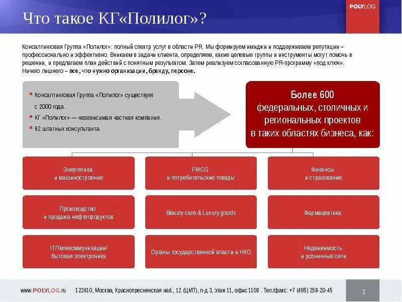 Понятие полилог. Презентация услуг. презентация услуги пример. полилог примеры.