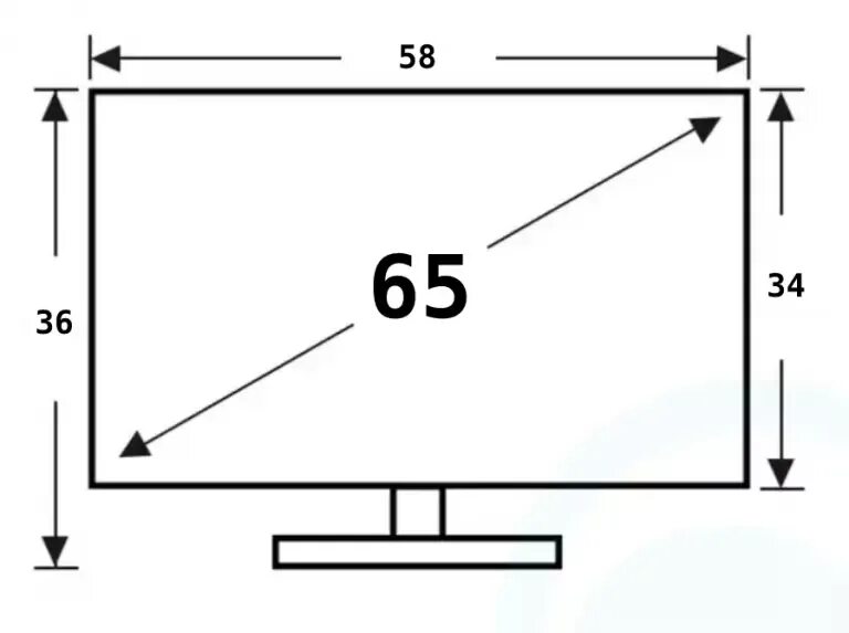 Телевизор 65 сколько сантиметров. TV 65 дюймов Razmer. Габариты телевизора 65 дюймов. Телевизор 65 дюймов Размеры. Телевизор 65 дюймов Размеры в см.