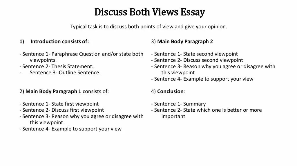 Opinion essay IELTS структура. Opinion essay IELTS task. IELTS discuss both views essay structure. Discussion essay task 2. Discuss essay