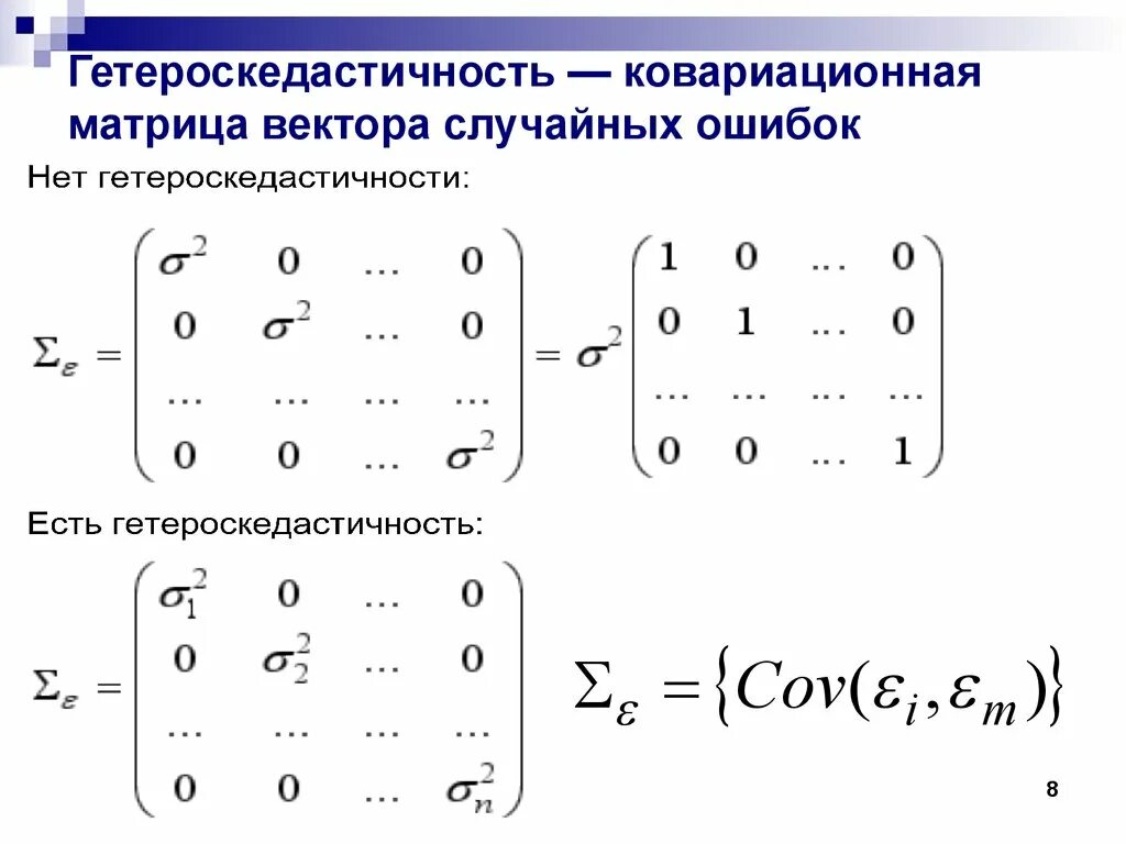 Ковариационная матрица ошибок регрессии. Определитель ковариационной матрицы. Матрица ковариации вектора. Ковариационная матрица и корреляционная матрица.