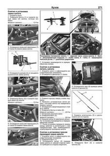 Кузов инструкция
