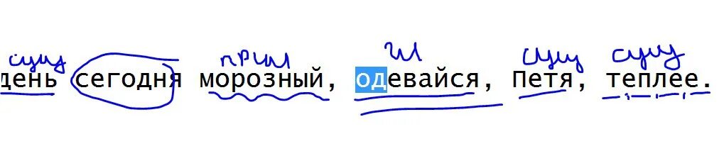 синтаксический разбор сложного предложения образец. схема полного синтаксического разбора. члены предложения дополнение обстоятельство сказуемое подлежащие. образец письменного синтаксического разбора. синтаксический разбор предложения схема разбора.
