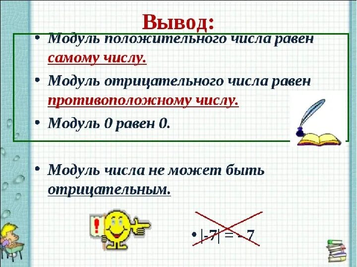 Математика 6 класс правило что такое модуль числа. Модуль числа 6 класс памятка. Определение модуля числа 6 класс правило. Математика модуль числа 6 класс объяснение. Равны ли модули